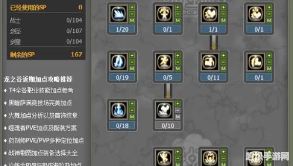龙之谷炼金圣士加点