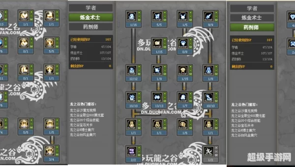 龙之谷炼金圣士加点