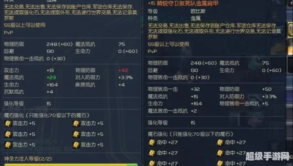 永恒之塔武器强化