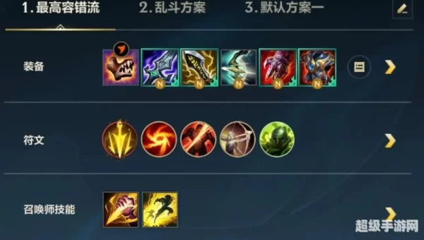 lol杰斯出装