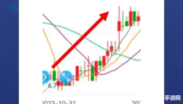 免费可以看亏亏的软件大全
