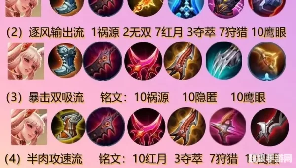 公孙离出装