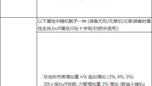 希洛克团本攻略