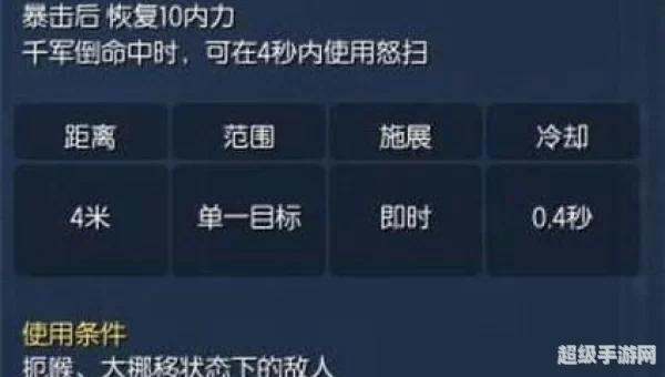 剑灵力士副本加点