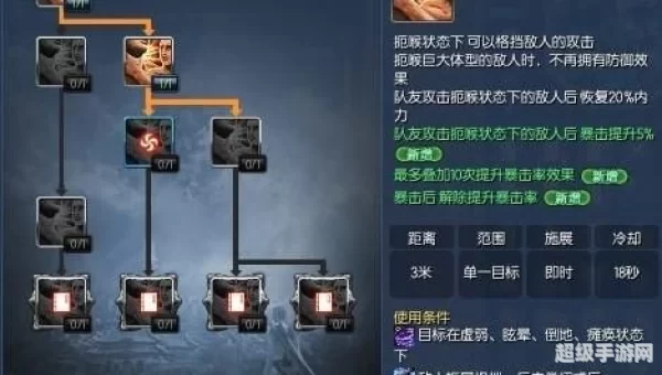 剑灵力士副本加点