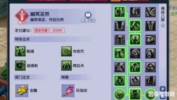 梦幻西游龙宫加点