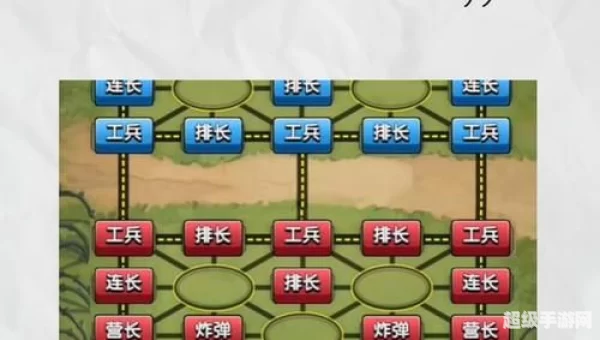 经典战棋游戏
