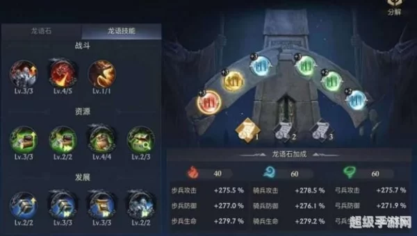 列王的纷争攻略