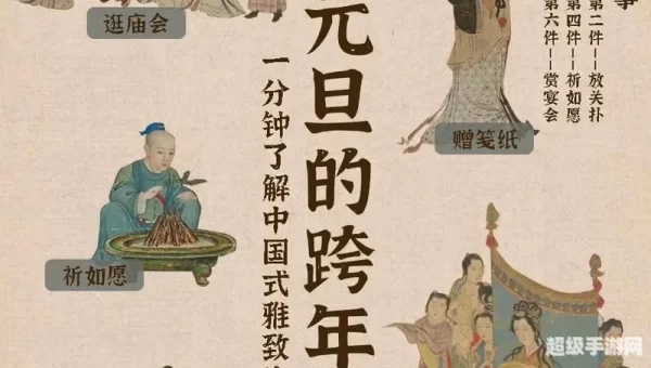 古人曾经把哪个日子作为元旦