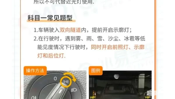 怎么点亮图标