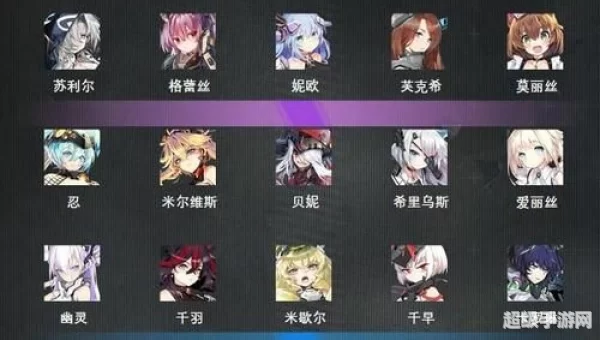 机动战姬聚变角色强度