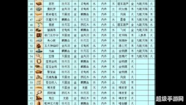 梦幻西游合法宝