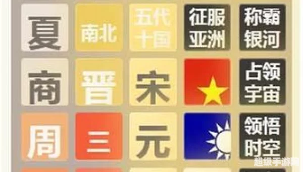 2048朝代