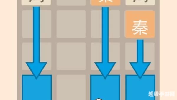 2048朝代