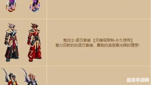 dnf护肩宝珠有哪些