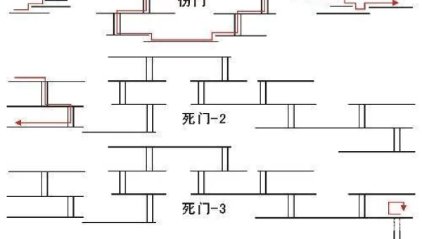qq三国八阵图走法