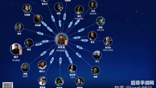 传奇之王下载