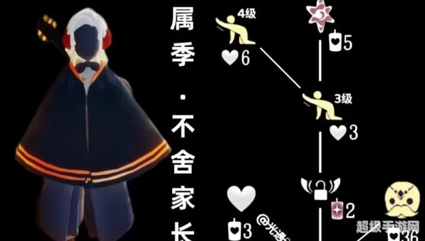光遇5.19复刻