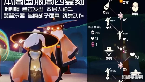 光遇5.19复刻