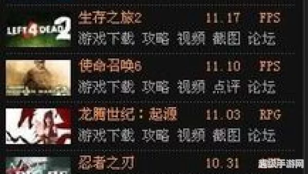 最新热门单机游戏