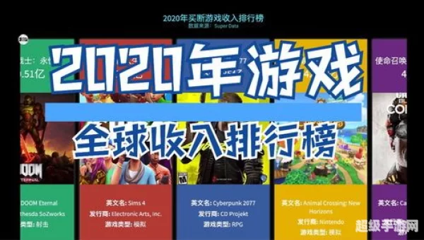 桌面游戏排行榜