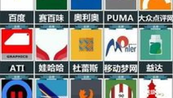 疯狂猜图品牌图片