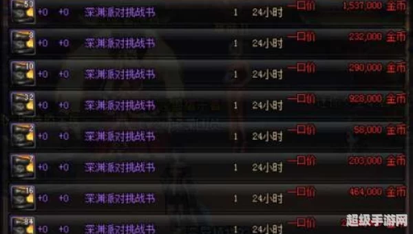 dnf代币券能买金币吗
